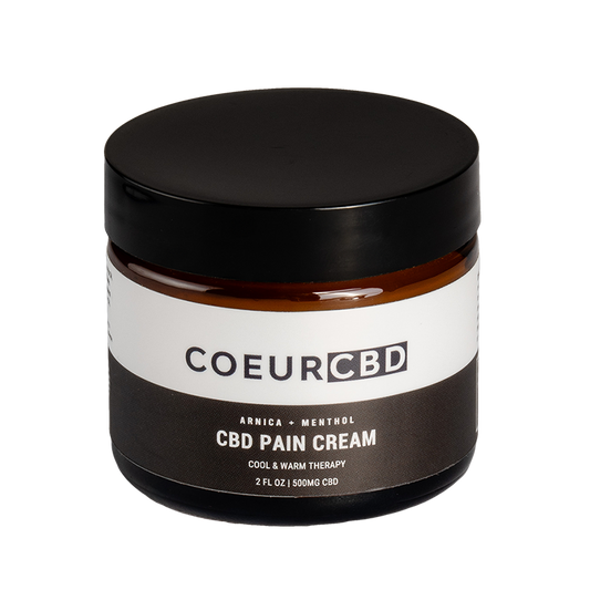 CBD Topical Pain Cream-2oz